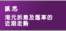陳德霖談外匯基金投資多元化