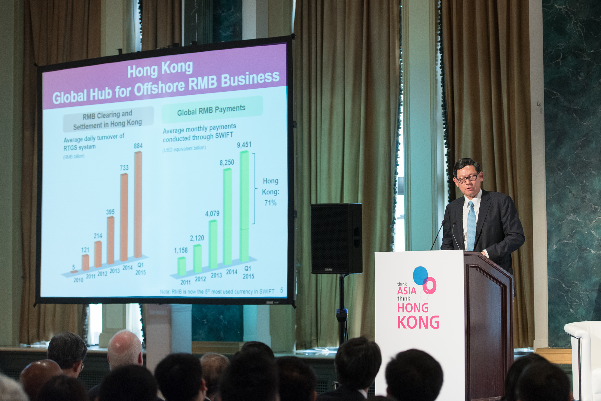 Mr Norman Chan, Chief Executive of the Hong Kong Monetary Authority speaks at the seminar “Renminbi Internationalisation: A New Era for Global Trade and Finance” in Toronto.