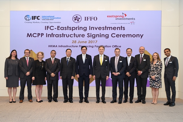 香港金融管理局總裁陳德霖先生(左六)，IFC副總裁兼司庫華敬東先生(左五)，瀚亞投資主席Donald Kanak先生 (右六)及其他香港金融管理局，IFC及瀚亞投資代表。