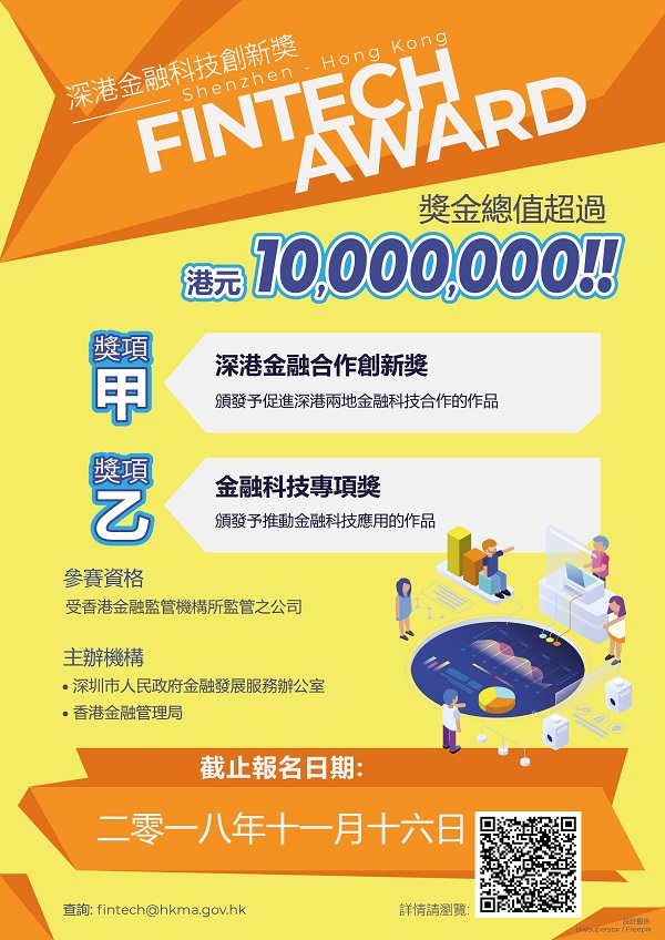 按圖放大