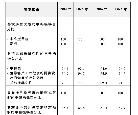 980225g7