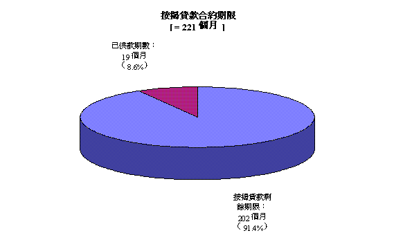 980225gb