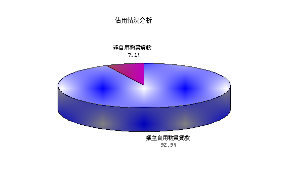 980225gc