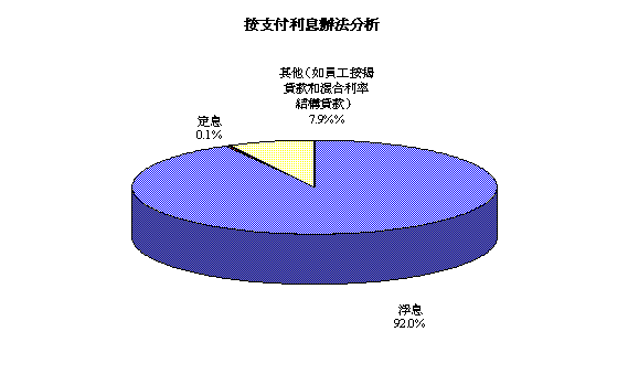 980225ge