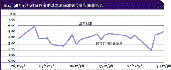 fig14