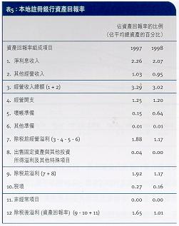 table05