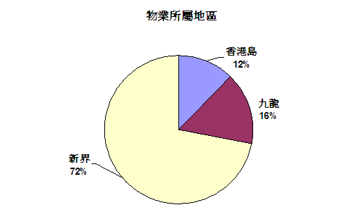 20060112a1c