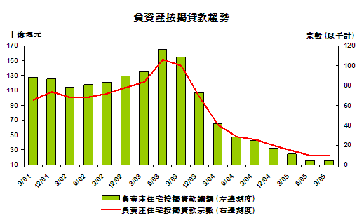 20060112a5c