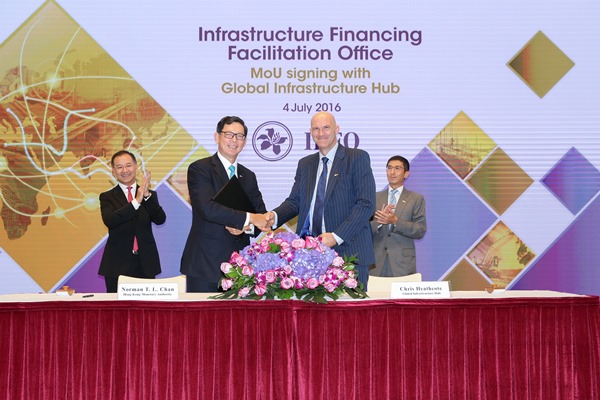 Mr Chris Heathcote [right] and Mr Norman TL Chan [left] sign a Memorandum of Understanding with respect to establishing a strategic framework of co-operation to facilitate the financing of infrastructure projects.