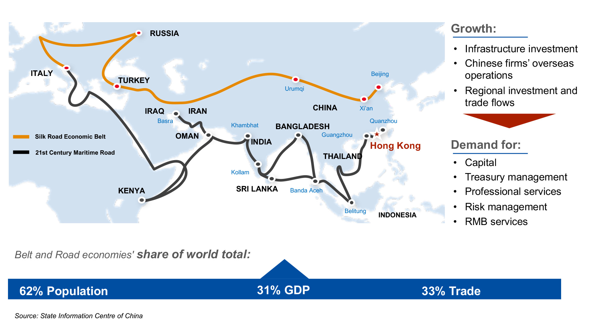 Belt and Road Initiative