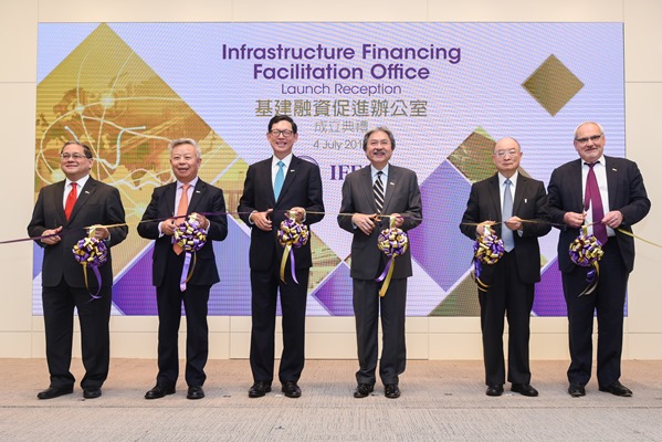 Ribbon-cutting by Mr John C Tsang, Mr Norman TL Chan and other guests at the launch of the IFFO.