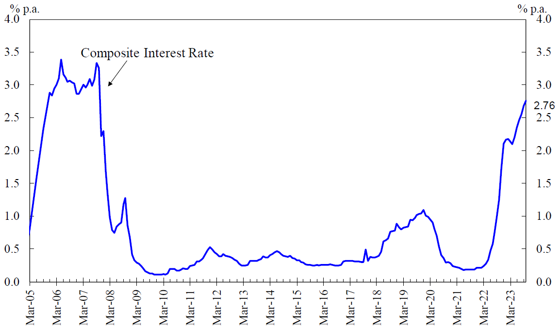 2025 Dollar Rate Jojo Roslyn 2025-dollar-rate-jojo-roslyn