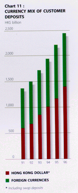 chart11