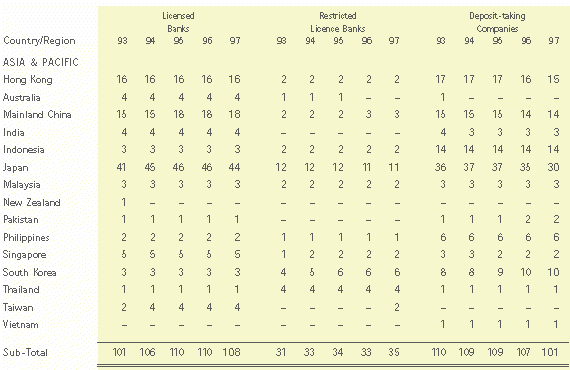 tab03p01