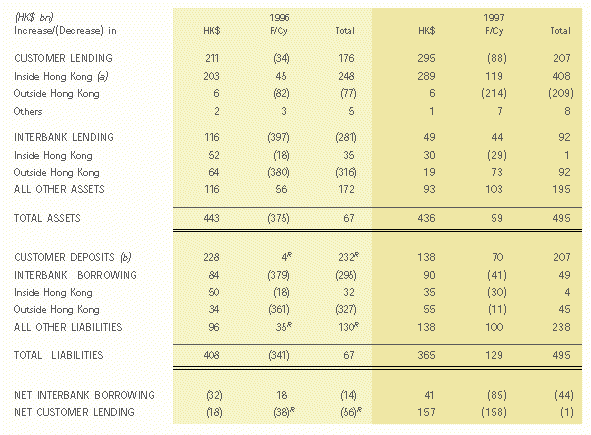 tab05p01