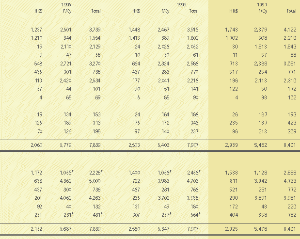 tab07p02