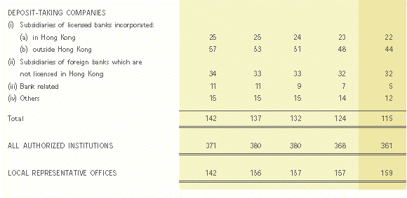 tab09p02