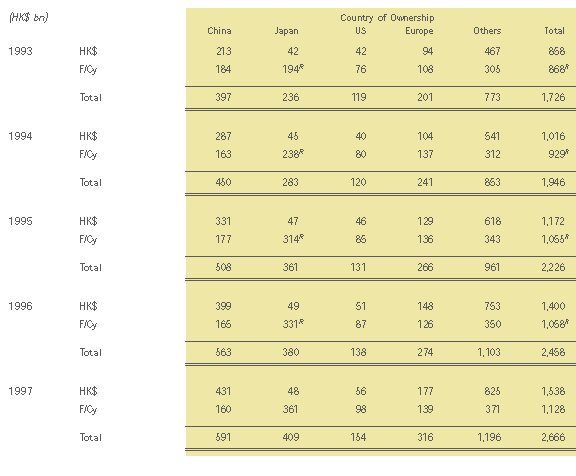 tab12p01