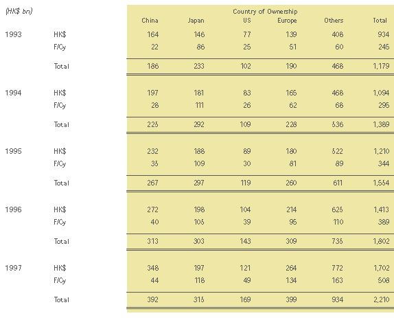 tab14p01