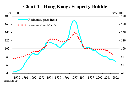 20021114_chart1