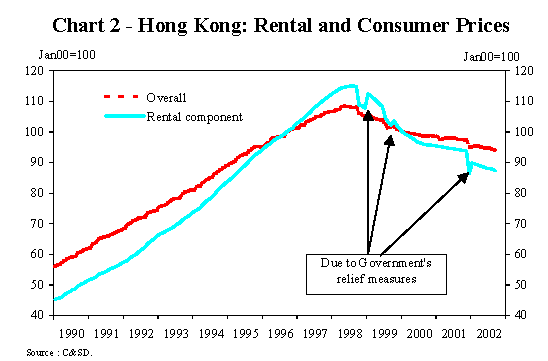 20021114_chart2