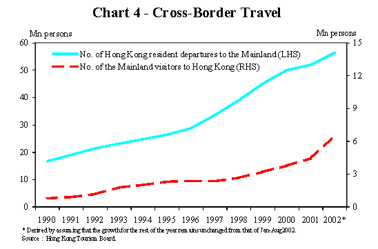 20021114_chart4