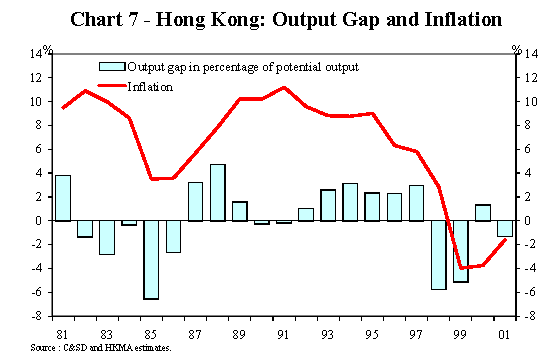 20021114_chart7