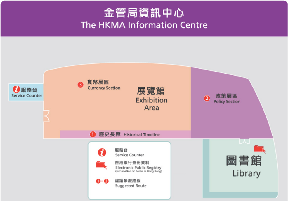 金管局资讯中心平面图