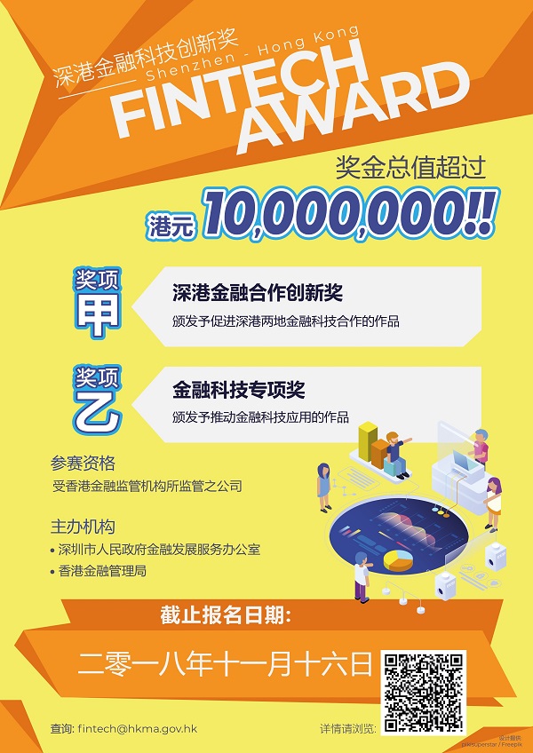 按图放大