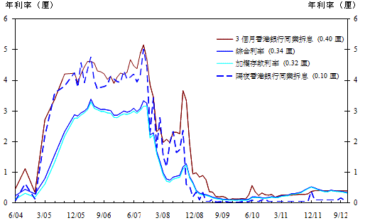 附件-图2