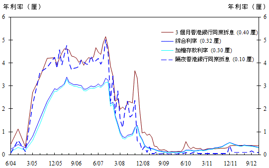 附件-图2