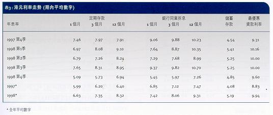 table03