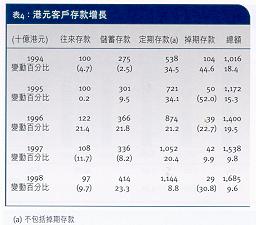 table04