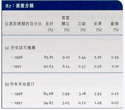 table07