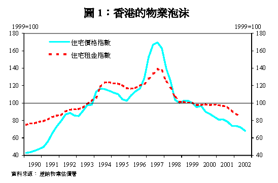 20021114c_chart1